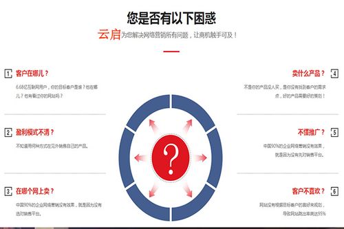 郑州优化型网站制作哪个公司正规欢迎咨询